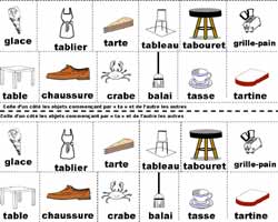 Adindaaa: Objet Commencant Par La Lettre A
